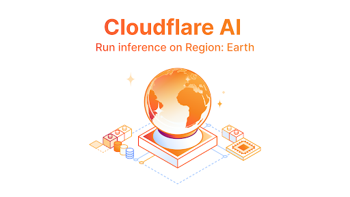 Cloudflare Email
